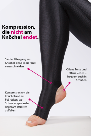 FLOW fix leggings