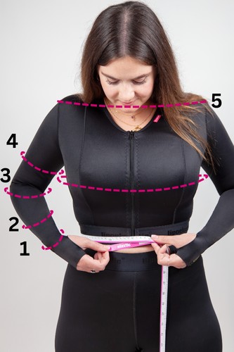 Eine Frau, die Lipödem Armmieder trägt, an ihrem Oberkörper einschließlich Armen sind Messpunkte abgebildet, die für die Größenbestimmung wichtig sind.